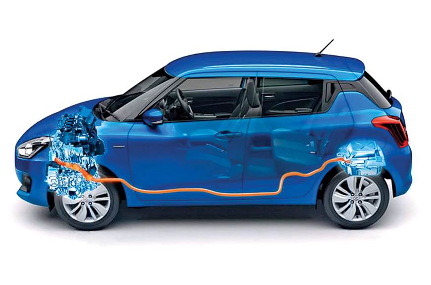 Advantages and Disadvantages of Hybrid Cars